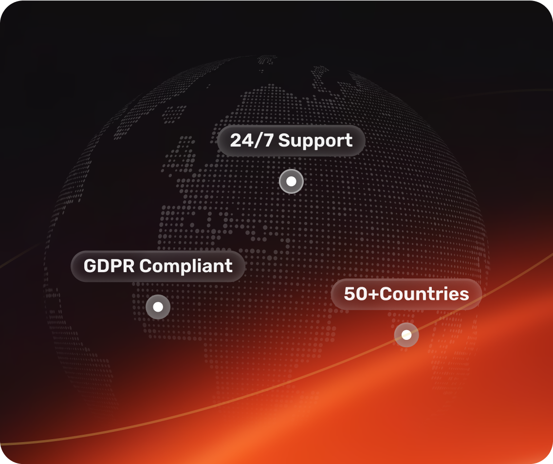 Global Protection Dashboard